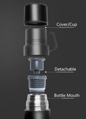 Bình nước giữ nhiệt NatureHike NH17S020-B-2