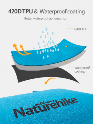 túi chống nước đi biển NH18F031-S-3